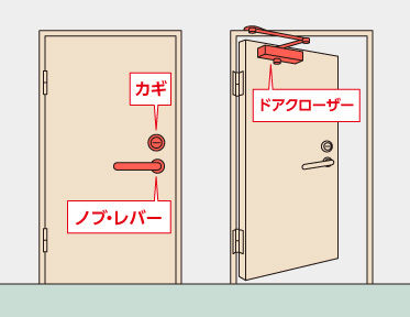 🚪堺市現場　ドアクローザー交換工事決定🚪