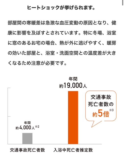 🏠ヒートショックについて　part６🏠