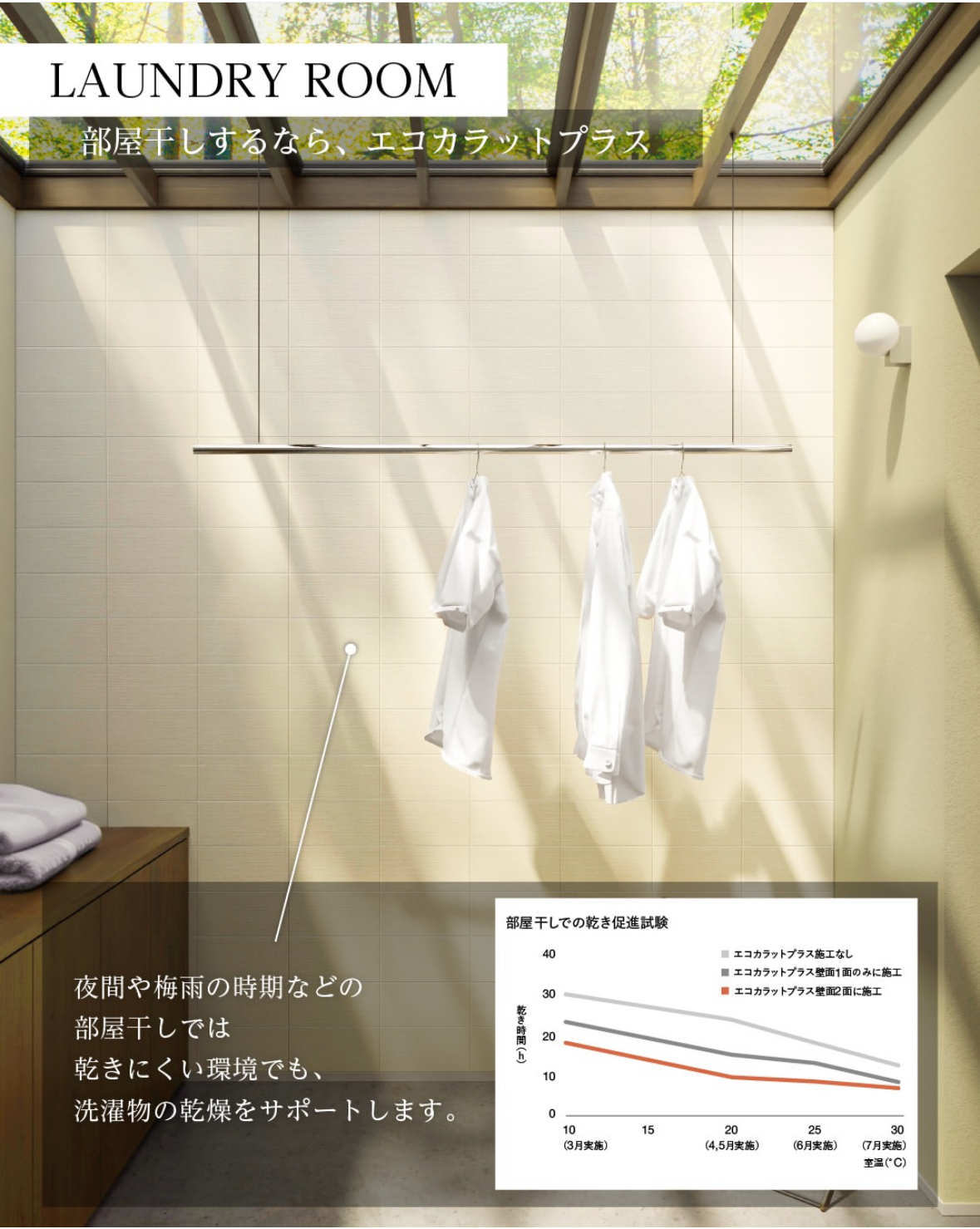 👷LIXIL：エコカラット　～6回目～👷